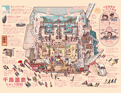 �璹����(���]�ԓ�)���̂���}��